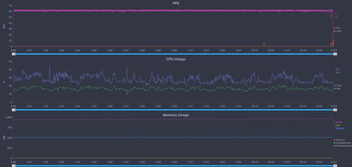 iqoo3手机评测,iqoo3手机测评
