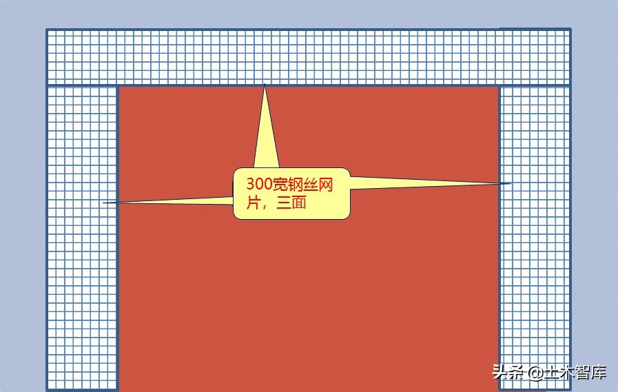 钢筋网片计算小程序,钢丝网片计算公式
