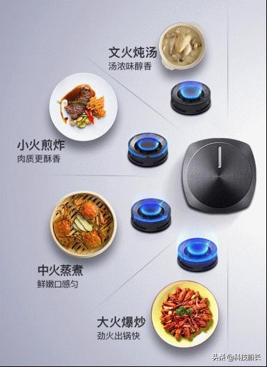 华帝燃气灶哪一款实惠好用,华帝燃气灶哪一款最好经济实惠