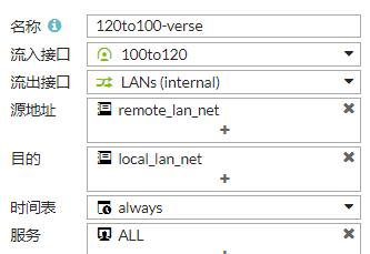 ipsec的两种工作模式及适用的场景,ipsec的两种模式与作用
