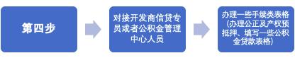 商业贷转公积金贷流程有哪些,公积金贷100万和商业贷100万区别