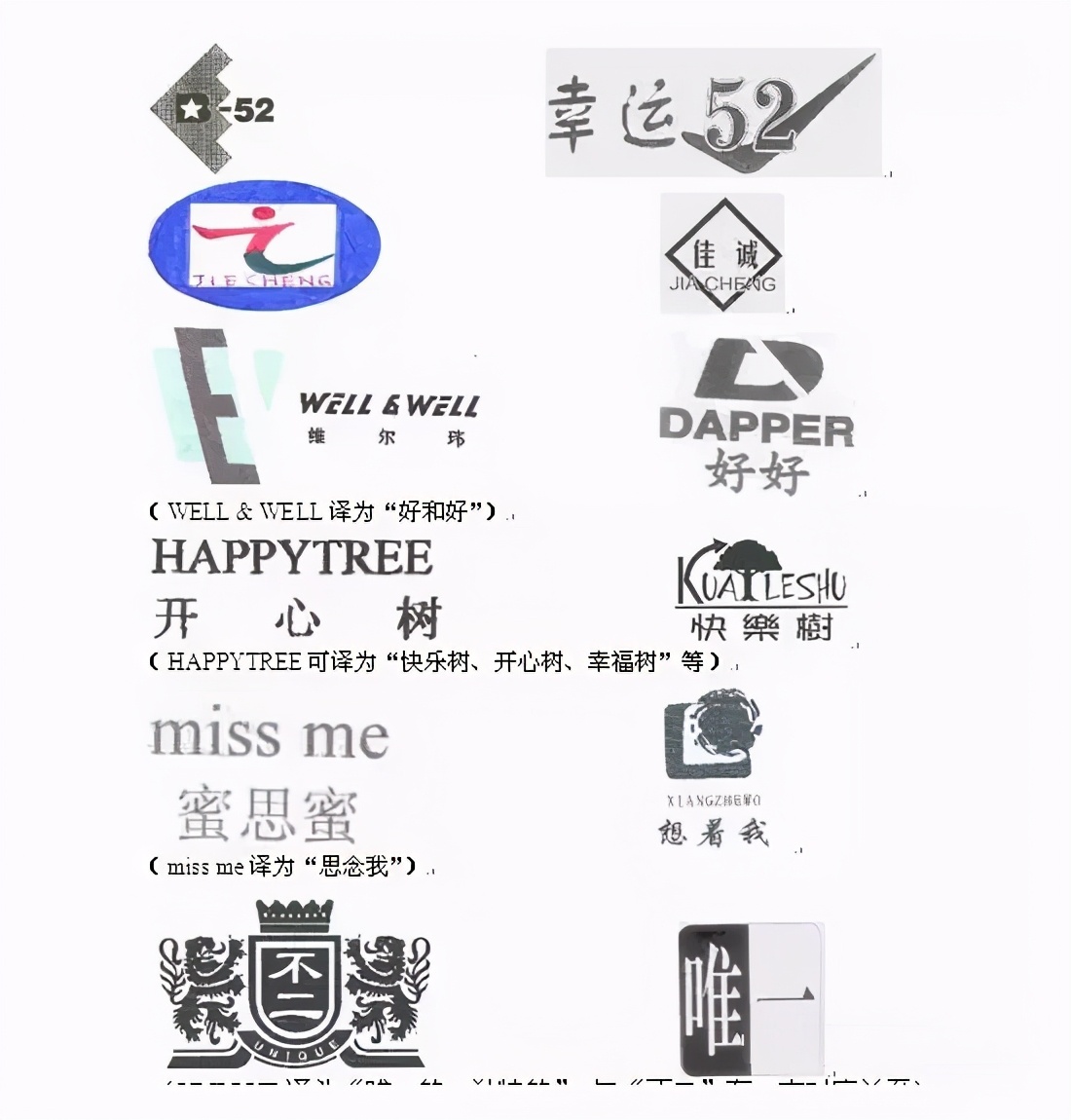 「收藏」文字商标近似解决办法及审理标准