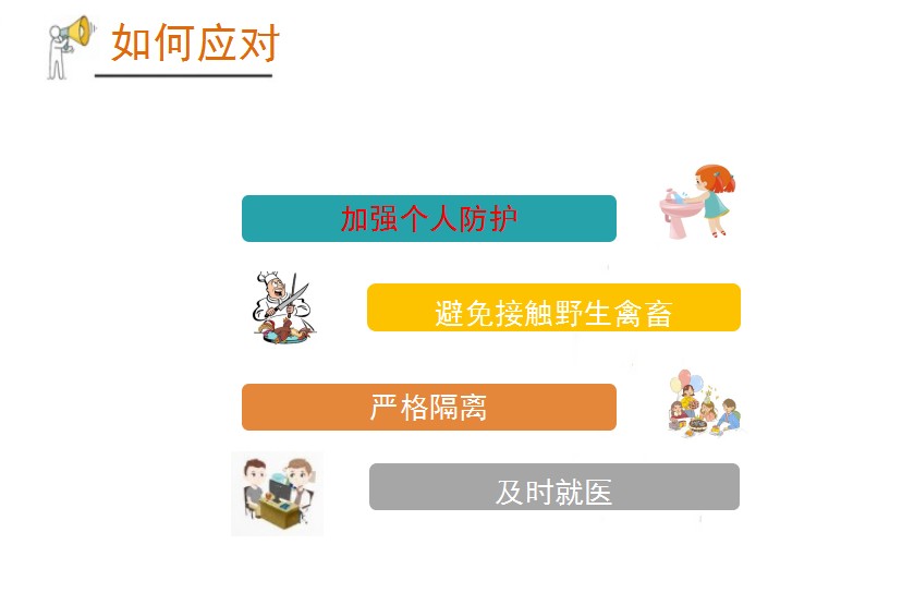 新型冠状病毒大家一定要注意,新型冠状病毒必须知道的小知识