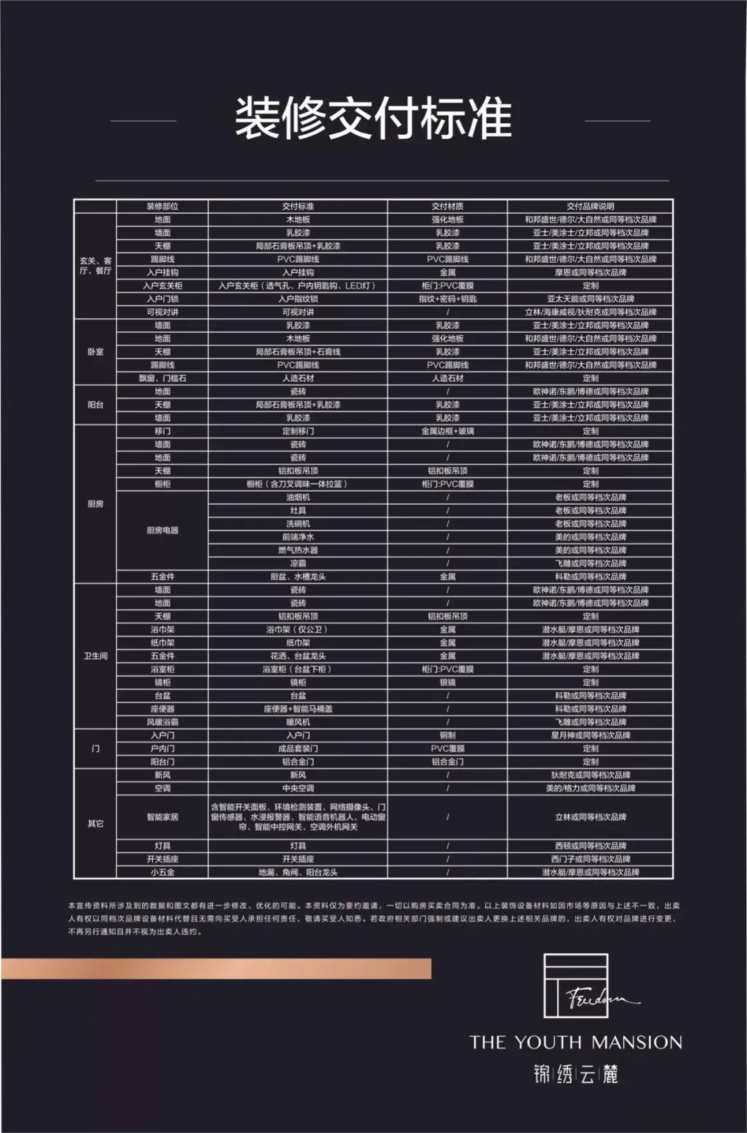 南京5千万豪宅视频,南京6000万豪宅