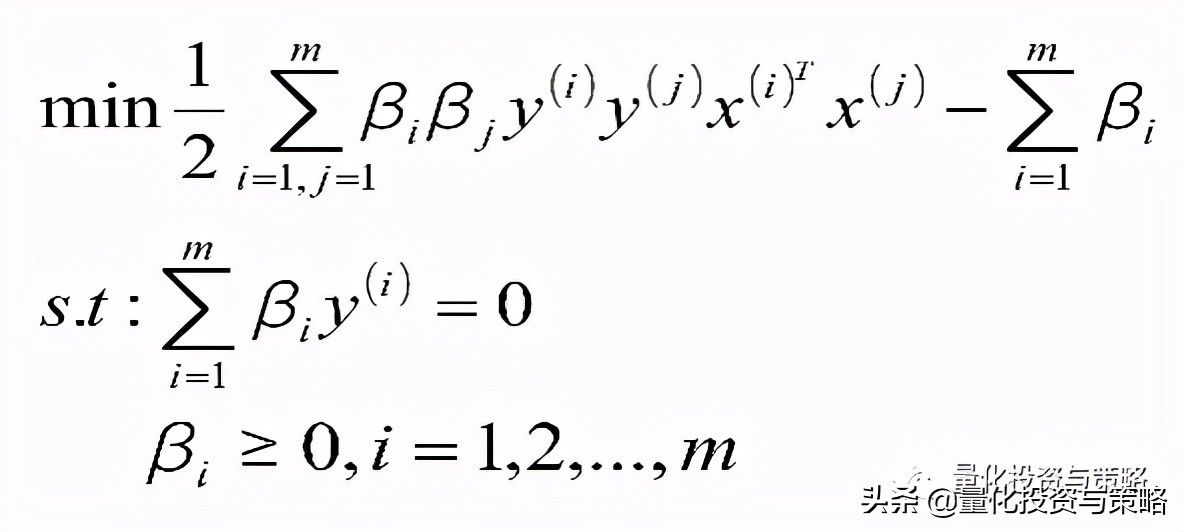 因子增强向量自回归模型,svr回归预测模型