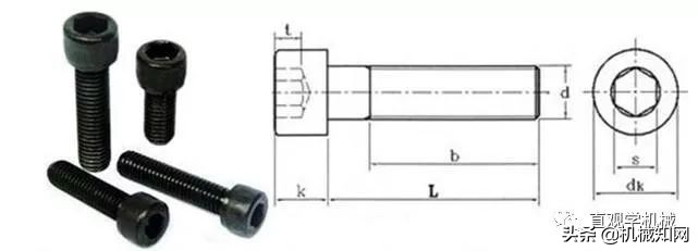 内六角圆柱头螺钉优缺点,最常用的内六角螺钉
