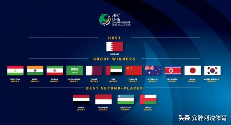 国少晋级了吗,中国国少队男足亚少赛