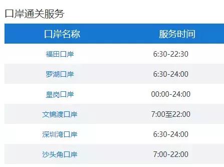 香港旅游有趣的感受,香港旅游真有趣