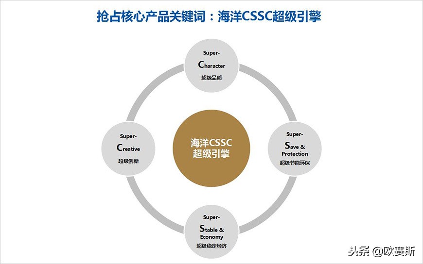 沪东重机最新消息,沪东重机值得去吗