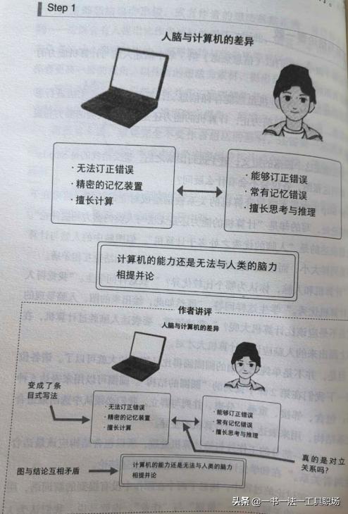 马云李彦宏俞敏洪,马云李彦宏