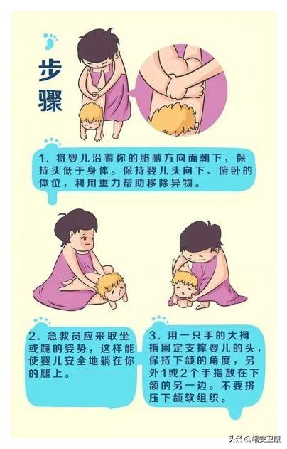 王宝强急救视频,海姆立克急救法王宝强视频