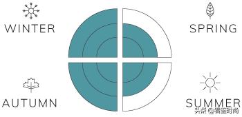 最好最香古龙香水,各大品牌古龙香水推荐