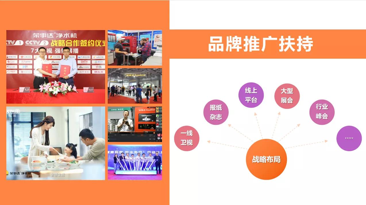 荣事达品牌加盟,荣事达智能家居加盟