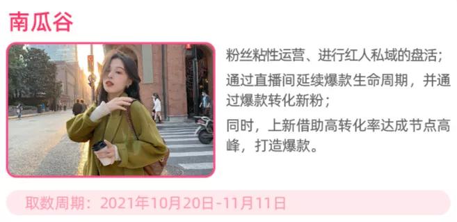 天猫双11服饰行业大爆发,22年双11淘宝服装类目销售额