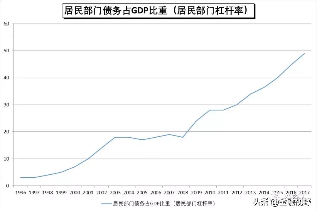金融危机老百姓如何受益,金融危机爆发可以投资吗