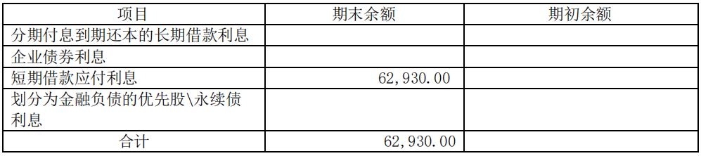 图南深研系列之一:基蛋生物