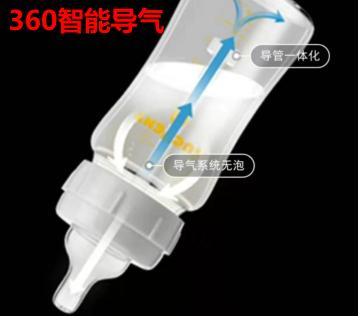 奶瓶防胀气防呛怎么操作,新生儿奶瓶防胀气防呛国产奶瓶