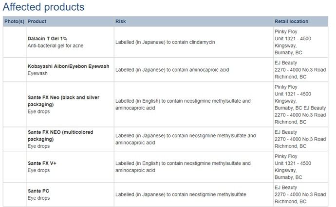 十大日本禁用眼药水,日本眼药水排行榜10强第一名