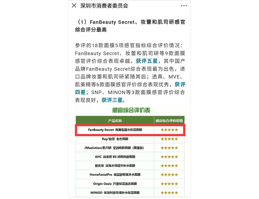 20分钟狂销1000多万范冰冰和FANBEAUTY的“明星”品牌方*论法**