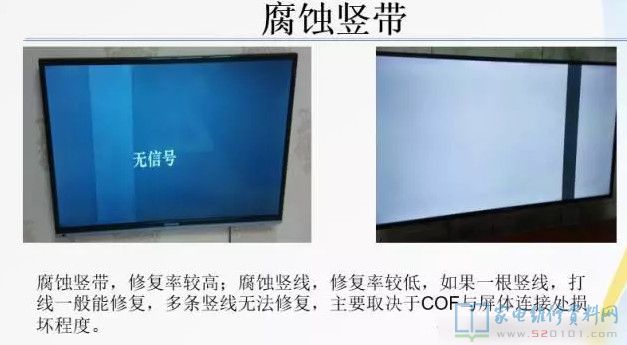 创维液晶屏灰屏维修技巧,创维液晶常见故障大全