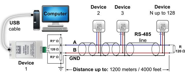 通俗易懂讲解什么是阻抗匹配,阻抗匹配的四种方法