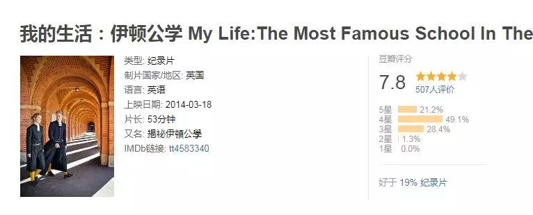 伊顿公学世界最著名纪录片,bbc镜头下的伊顿公学