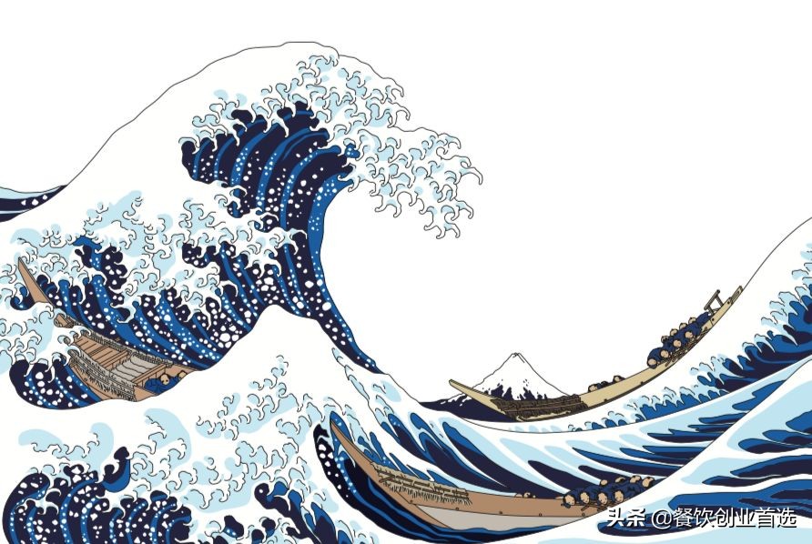 costco为何能成功,costco为什么那么成功