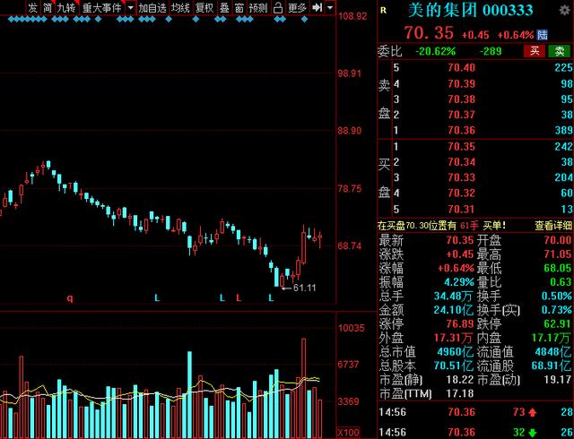 A股：“高端制造”40强名单全梳理！多家行业龙头赫然在列