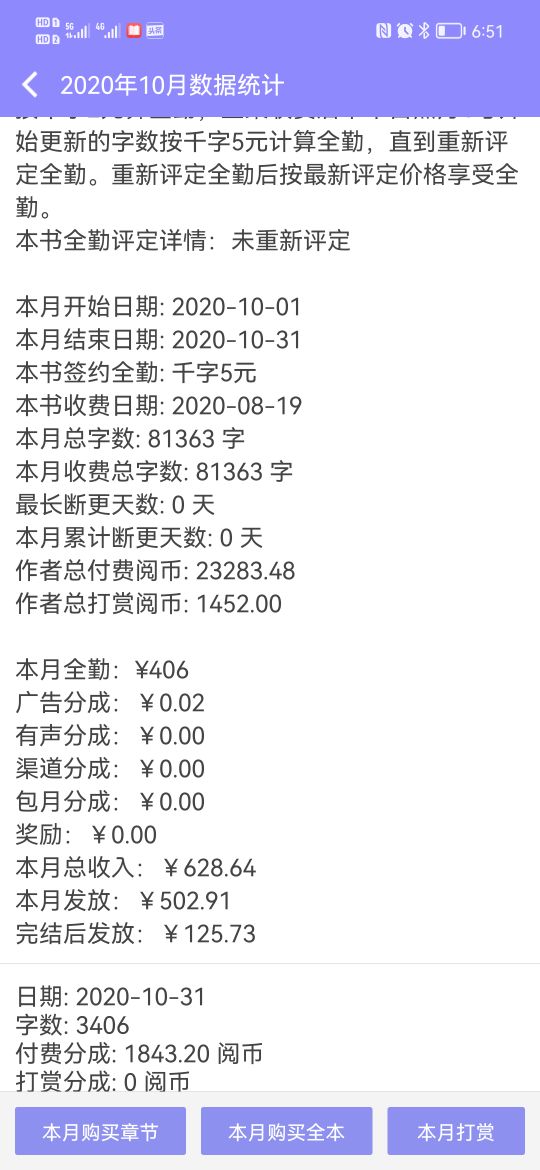 阅听文学不签约也有收益,阅听不签约有稿费吗