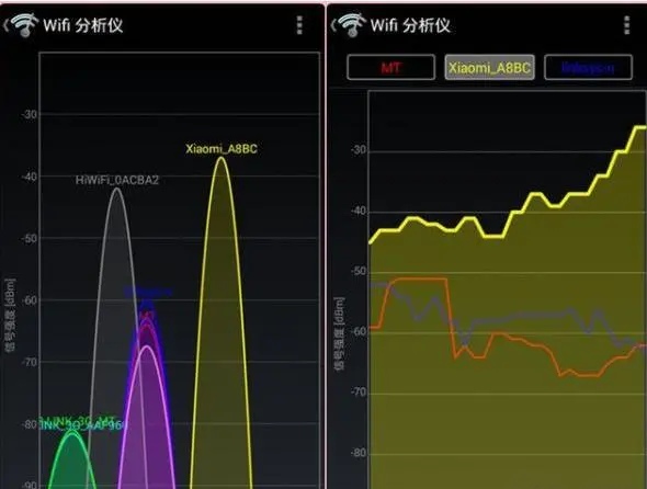 路由器上加电池能装下wifi信号吗,路由器绑电池增强信号是真的吗