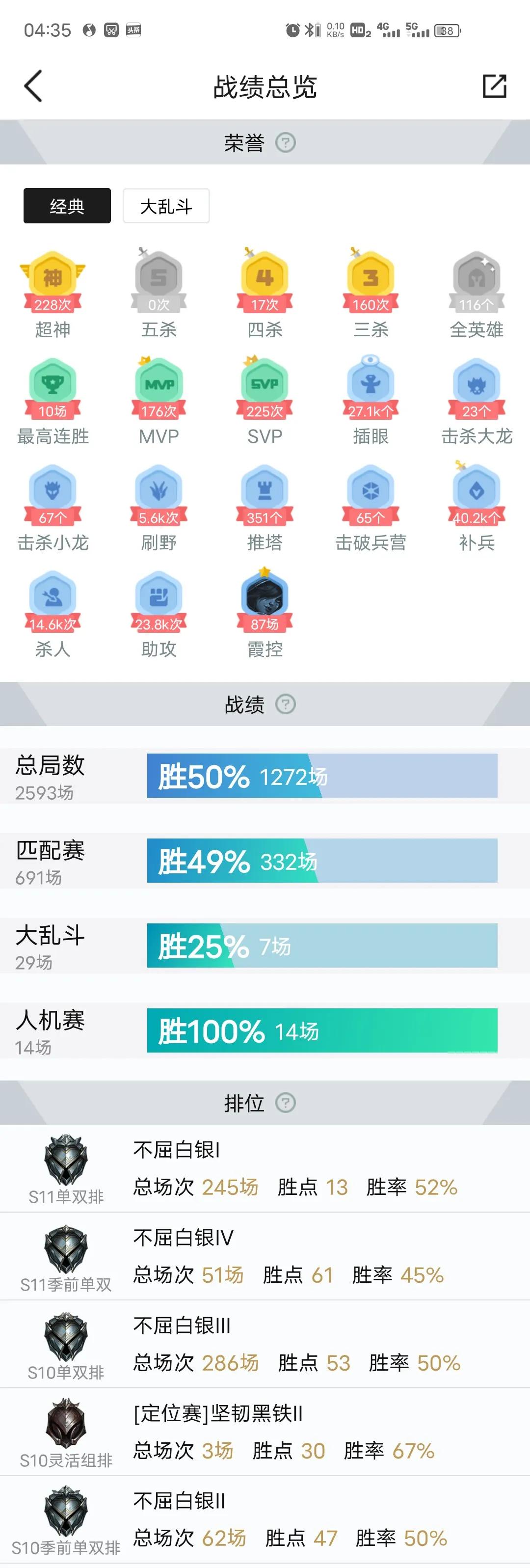 艾欧尼亚水有多深,艾欧尼亚转区最新消息