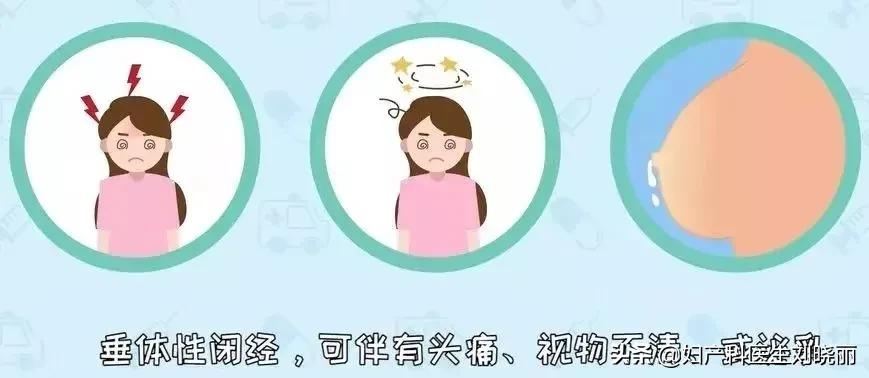 生理期不来除了怀孕还有什么原因,怀孕除了大姨妈不来还有什么症状