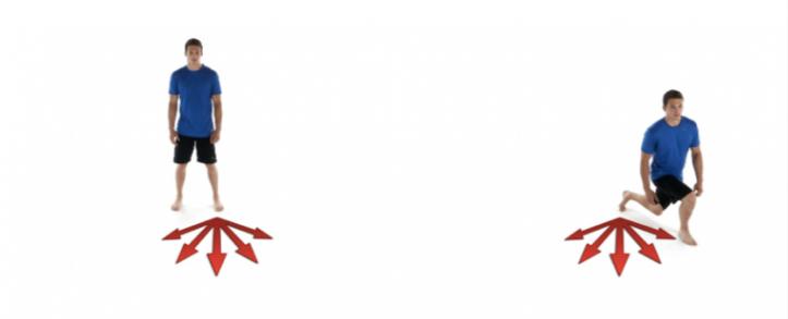 如何增加踝关节的力量及稳定性,膝踝关节稳定性训练动作