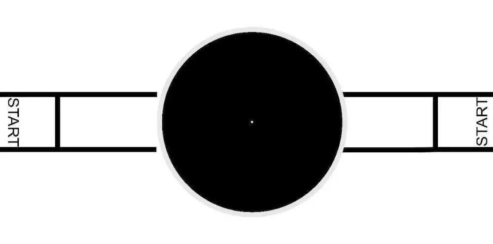 cic青少年机器人比赛,iyrc比赛流程