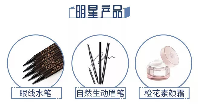 最近比较火的国货彩妆牌子有哪些,国货彩妆老品牌大全