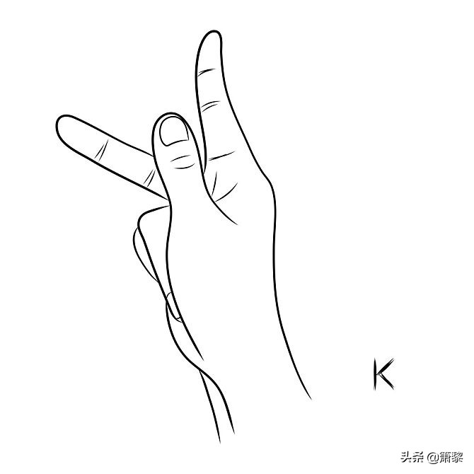 聋哑人是怎么用手势表示的,聋哑人怎么用数字表示