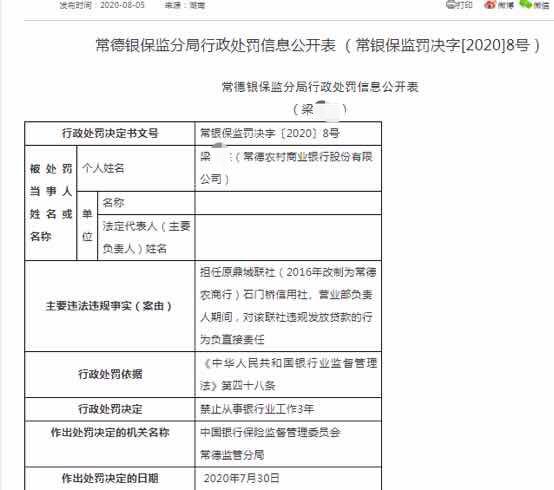农商行违规放贷款坑害担保人,金谷农商银行违规放贷案例