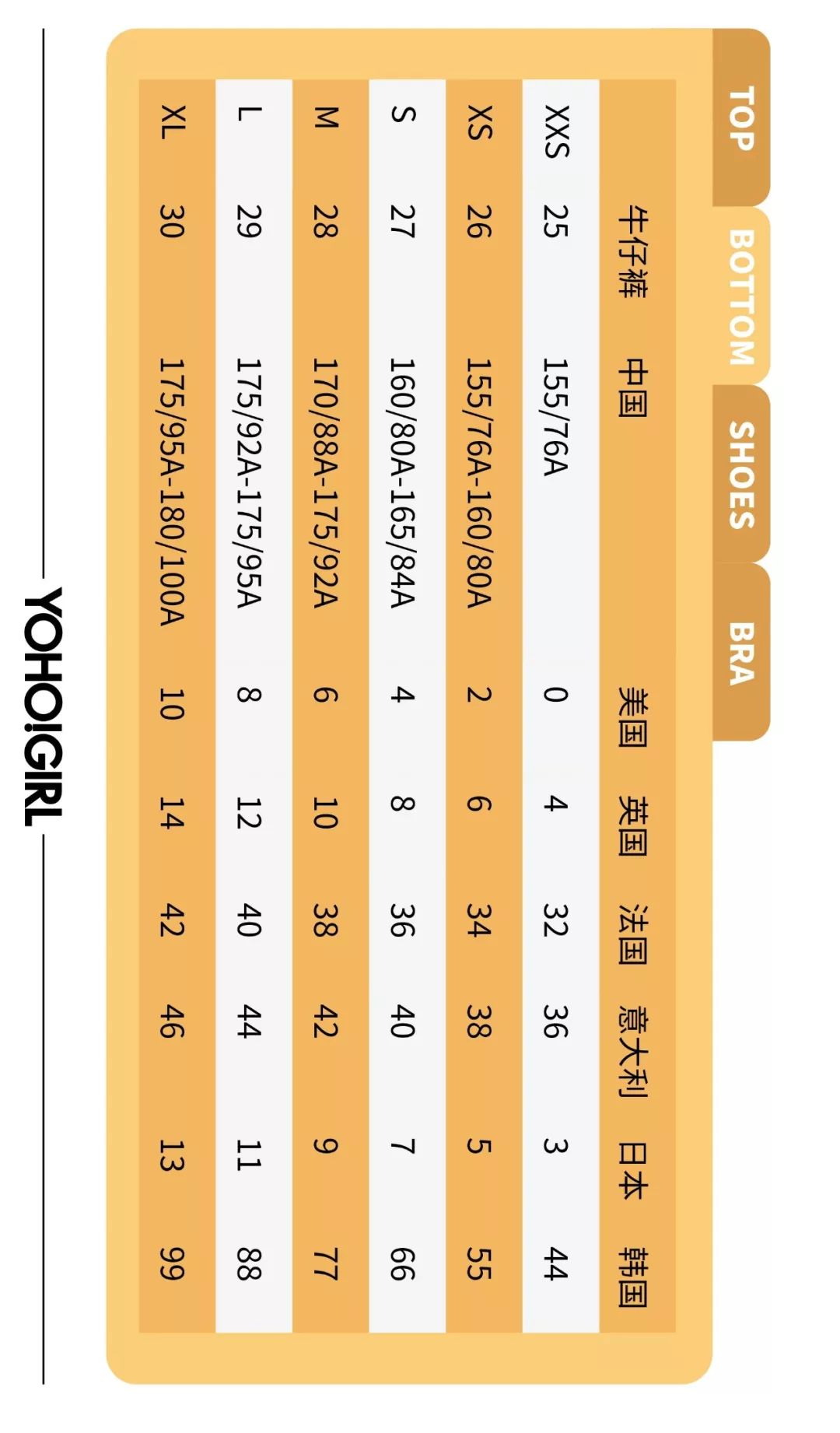 服装美国size和中国size对比,最全的国际服装尺码对照表图