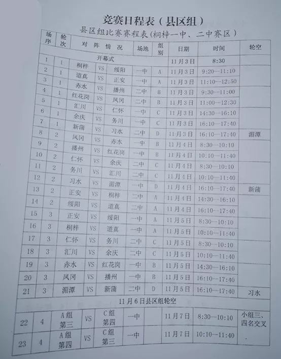遵义市教育系统足球竞赛在桐梓一中开幕！（附赛程）