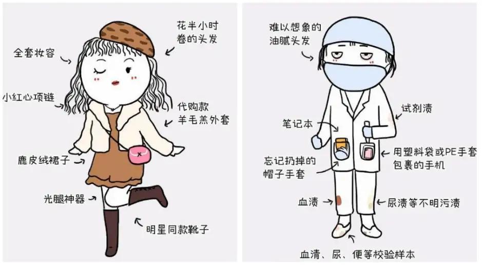 普通医学生学医感受,医学生学医感悟