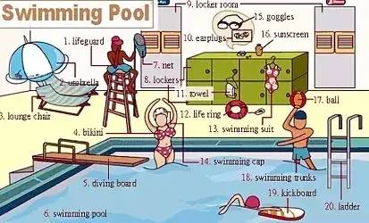 启蒙英语听力1000词汇,英语听力入门3000听力词汇