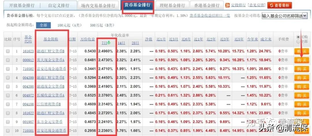 债券型基金适合长期投资吗,值得长期投资的债券基金