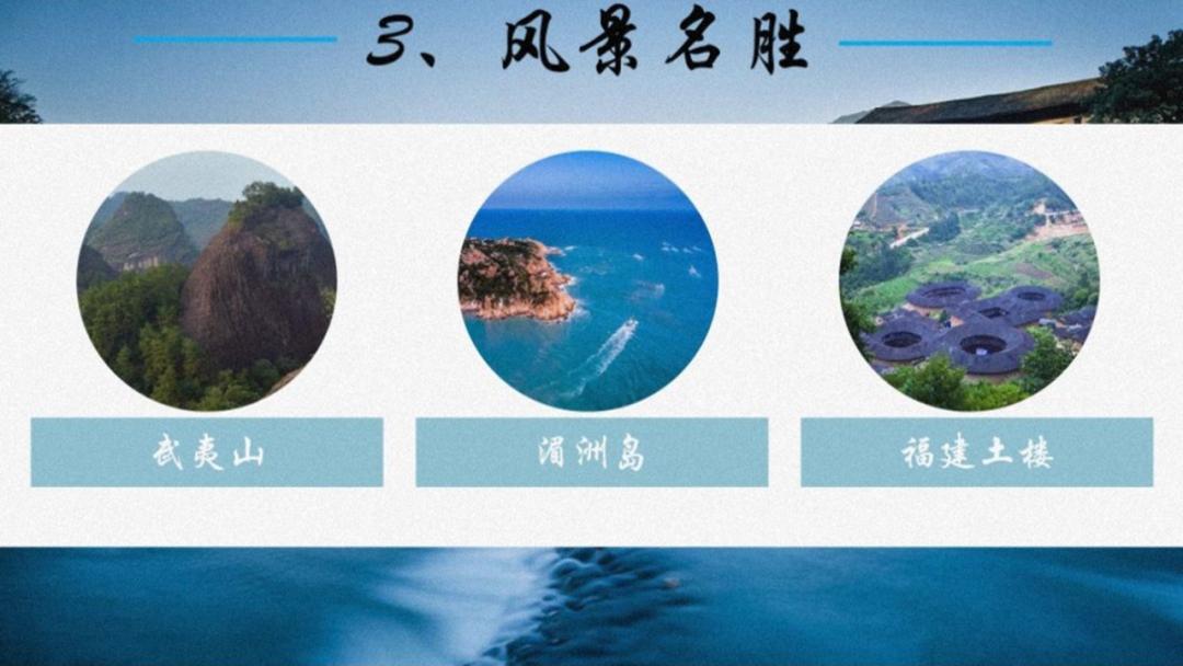 我用一张图，就搞定一整份福建省PPT，看完只想连夜订机票