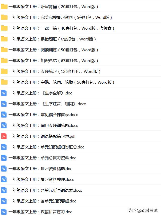 应用文写作题型及解题技巧,12种常考应用文写作