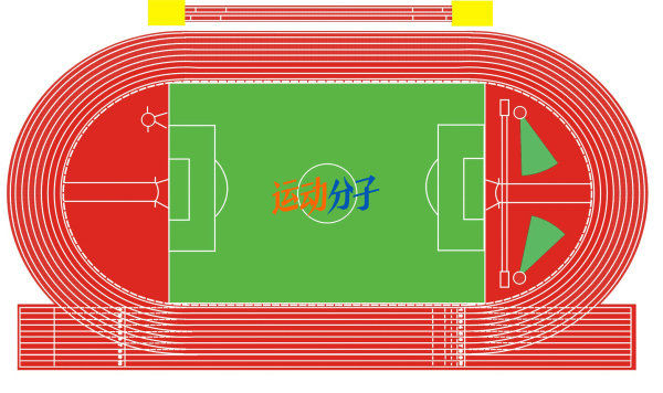 标准田径场跑道塑胶厚度,田径跑道标准是多少米