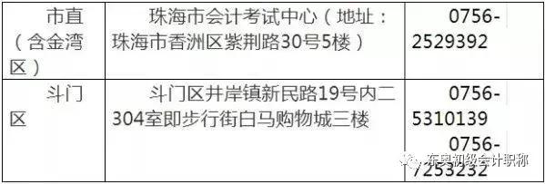 2021年初级证书领取时间表查询,2019年中级证书领取时间