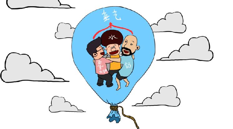 用管道疏通剂和铝箔纸自制氢气球,管道疏通剂做气球