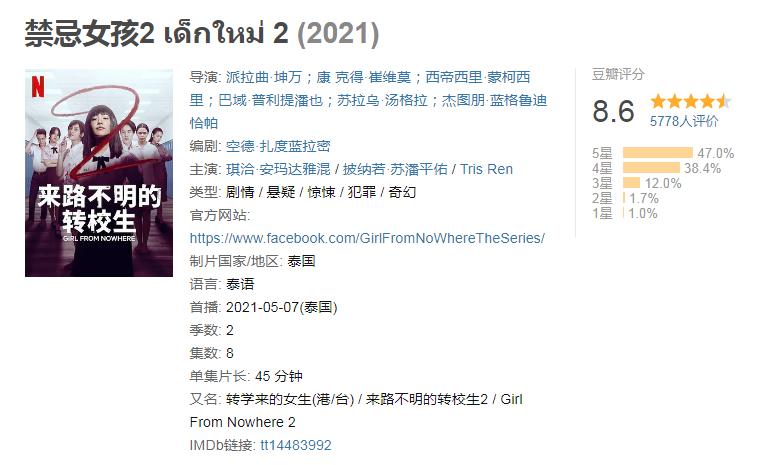 21年评分最高十部悬疑剧,《窥探》仅第4,《城市的边缘》进前3