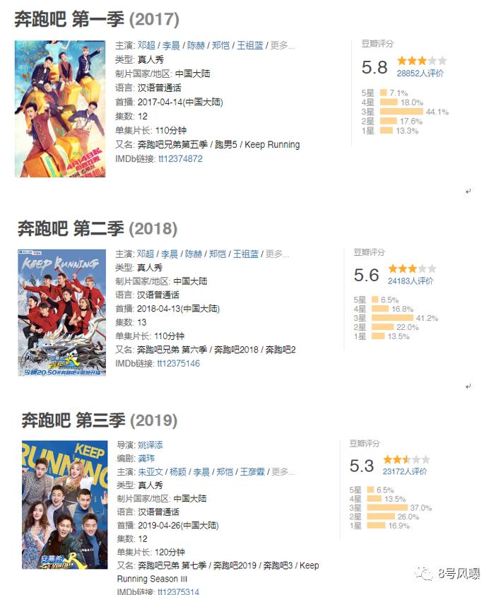 冷饭炒来炒去也没有味道了,冷饭一锅炒