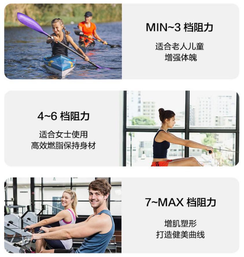 跑步机和划船机测评,划船机真的比跑步机好吗